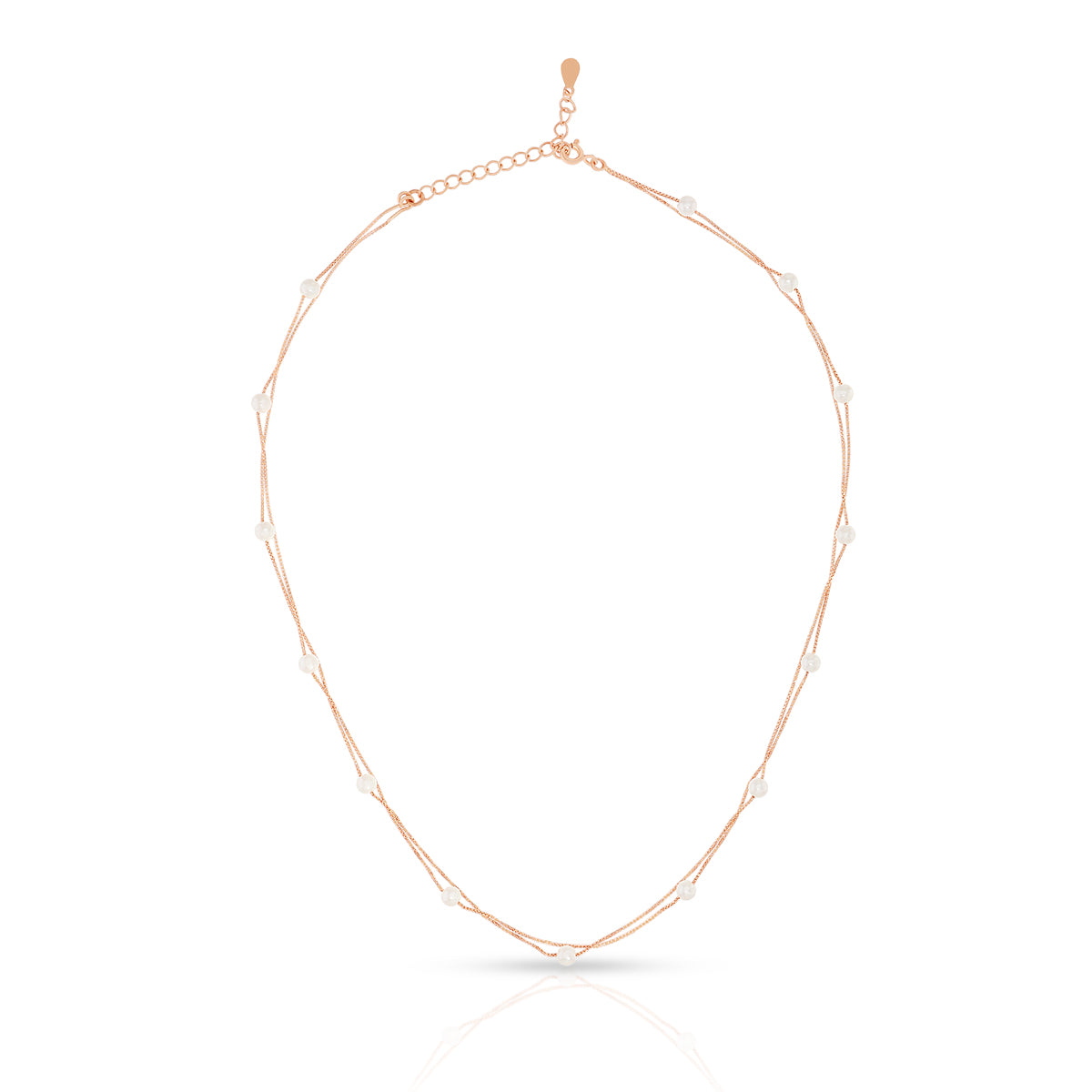 Minimal Double Chain with Beads