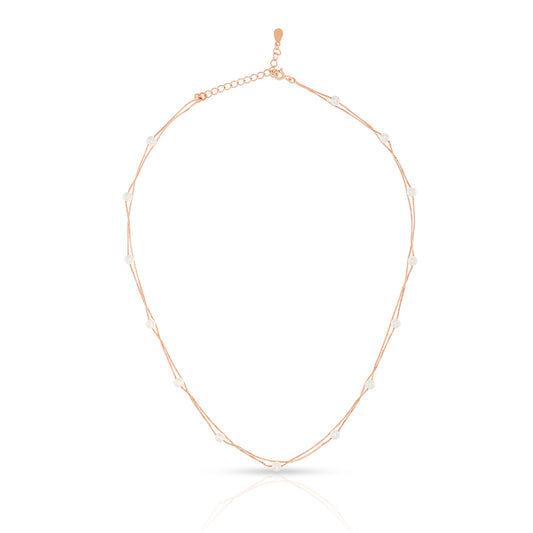 Minimal Double Chain with Beads