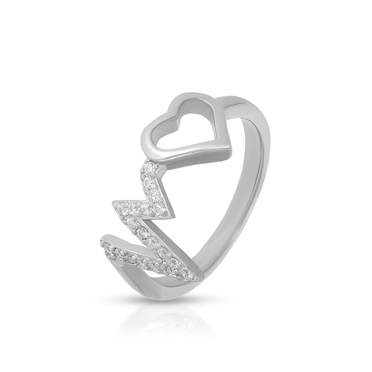 Heartbeat Rhythm Ring